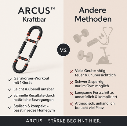 Arcus™ Kraftbar